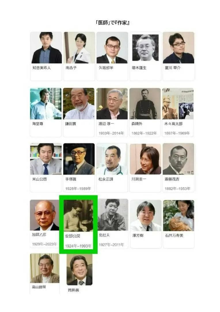 〘全15巻：初版・月報＆帯付〙 「安部公房全作品」e