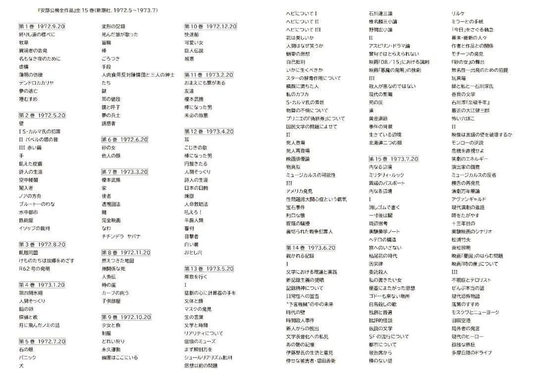 〘全15巻：初版・月報＆帯付〙 「安部公房全作品」e