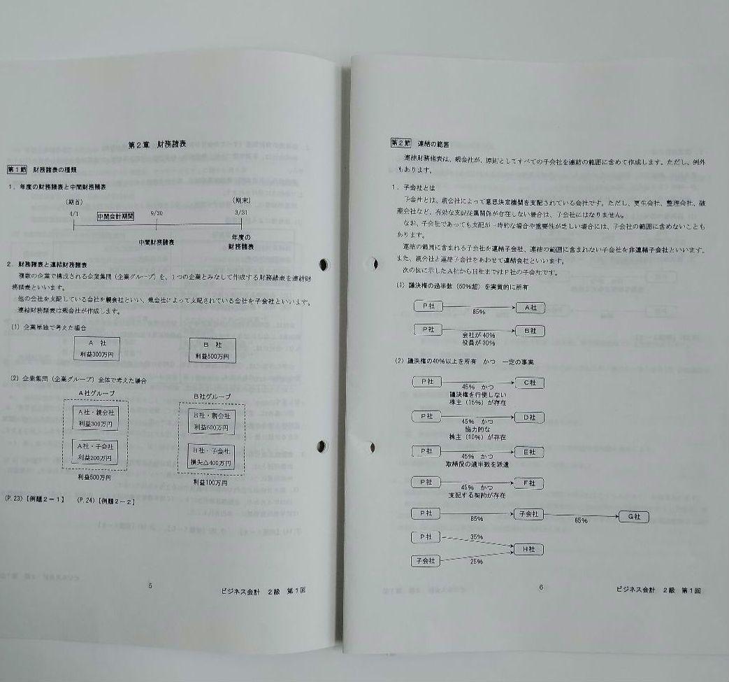 ビジネス会計検定試験 2級 教材セット（DVD付き）
