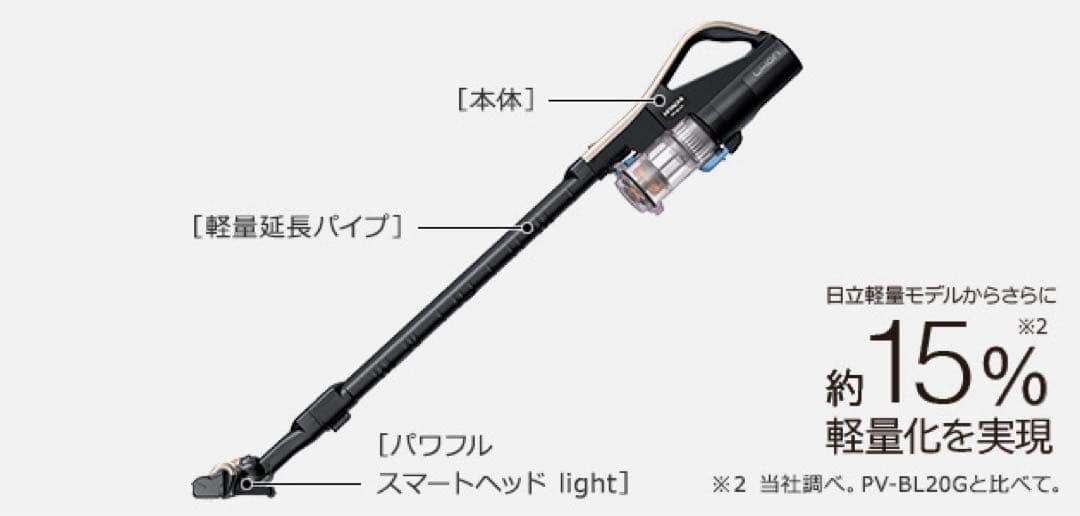 HITACHI コードレス　ラクかるスティック　PVーBL2H