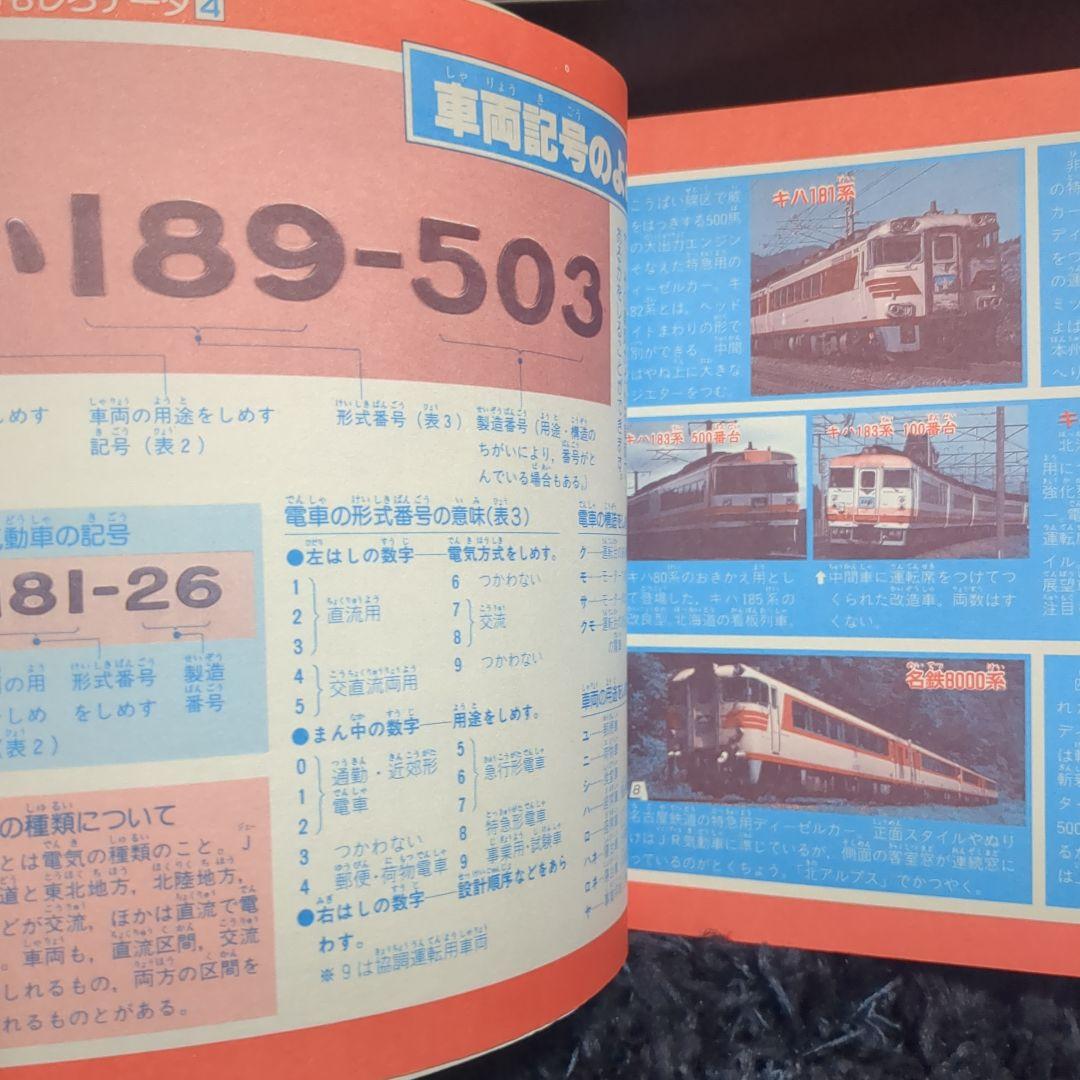 JR特急 講談社デラックスカラー百科シリーズ １９