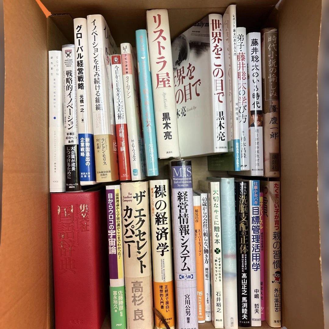 ※購入不可※2026.03.09 処分