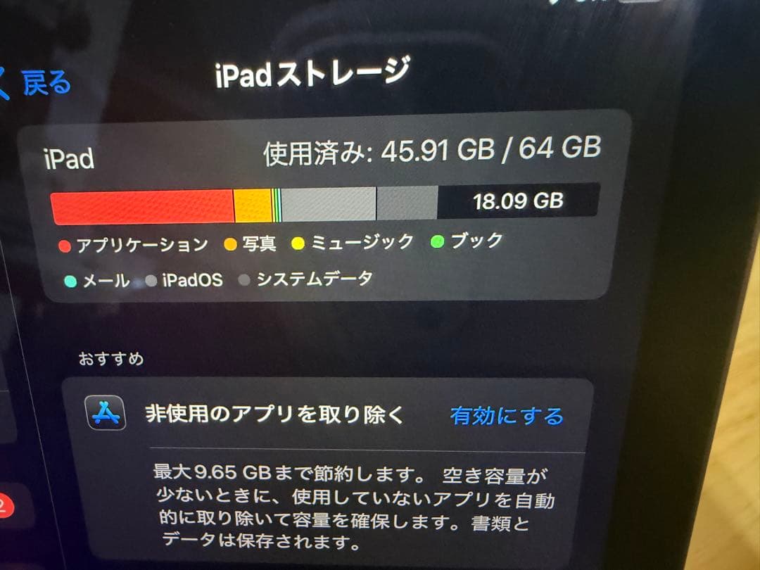 iPadmini第6世代パープルWi-Fiモデル 64GBアップルペンシルプロ