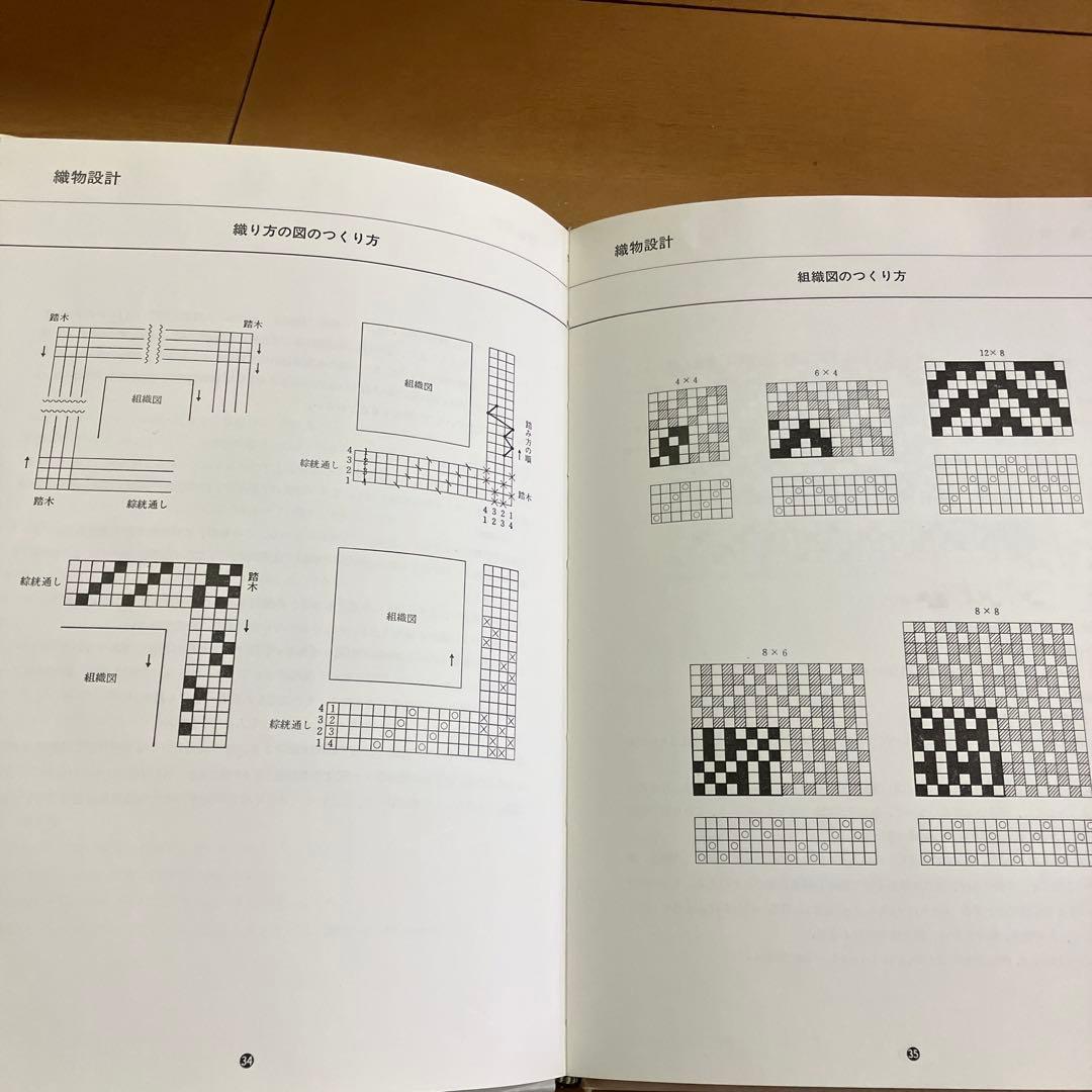 手織りのデザイン　長谷川夌子