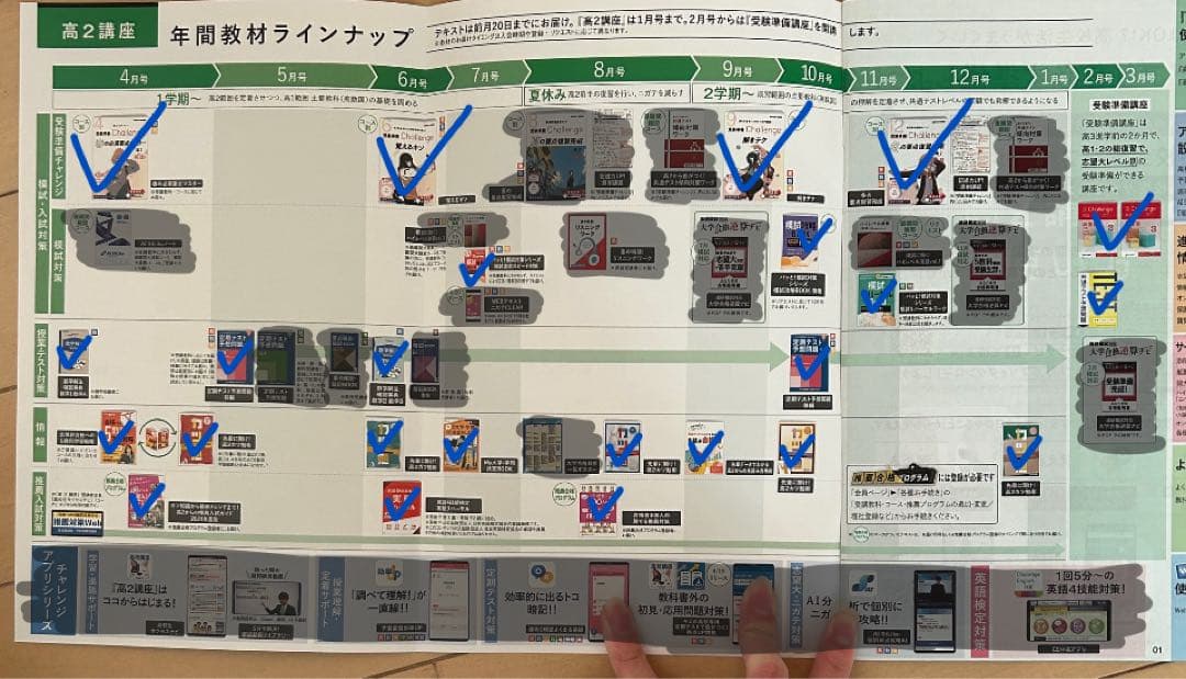 進研ゼミ高校講座 高2教材 まとめ売り 数学解法辞典／共通テスト対策／推薦資料他