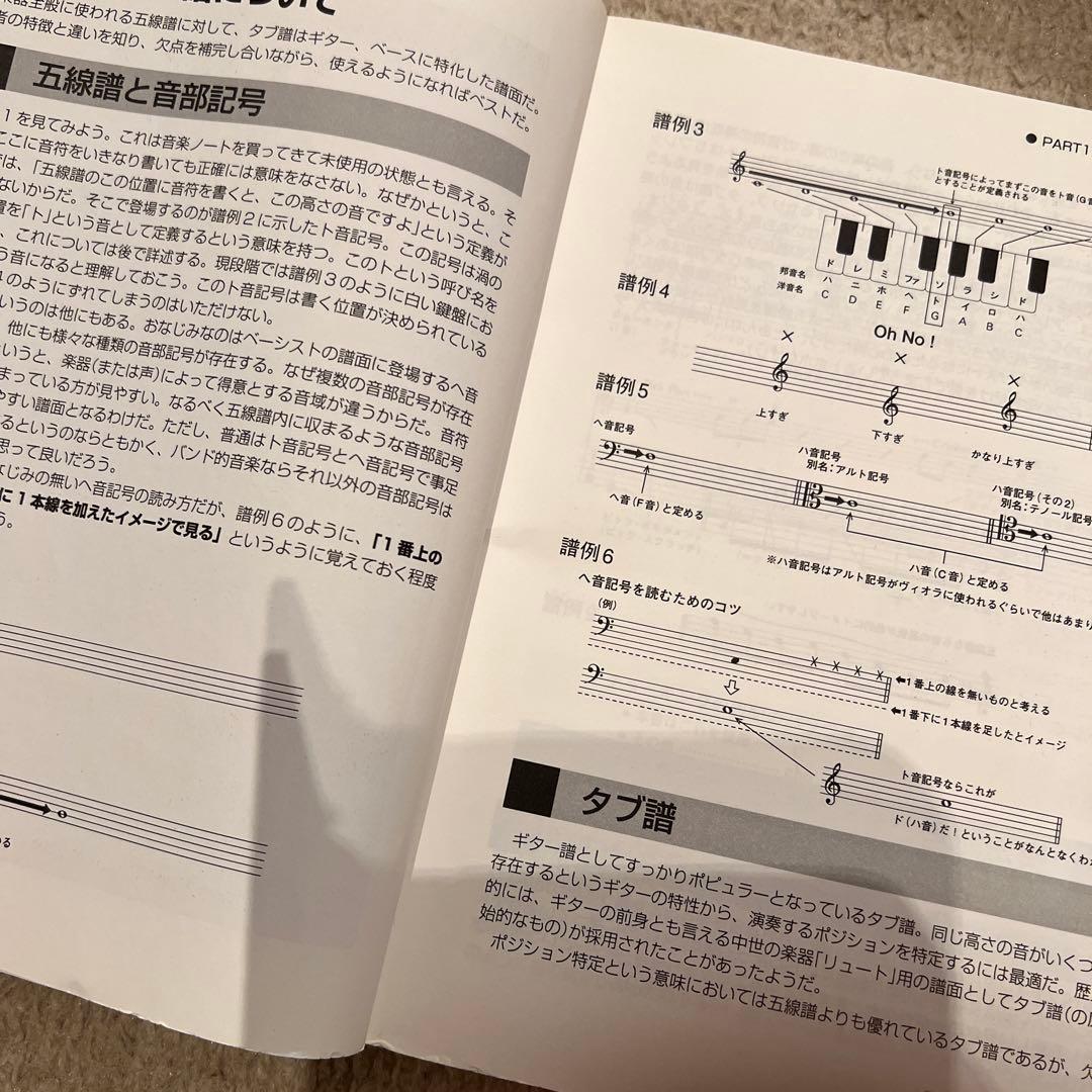 ギタリスト　理論　楽典　コード　教則本　4冊セット　絶版