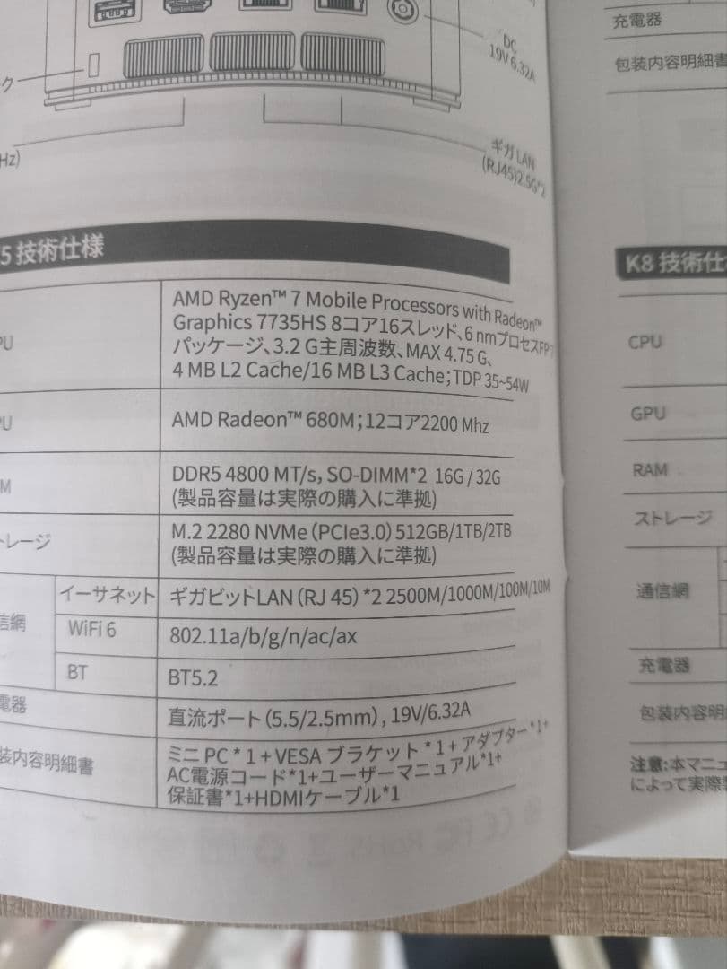 GMKtec M1 ミニPC AMD Ryzen