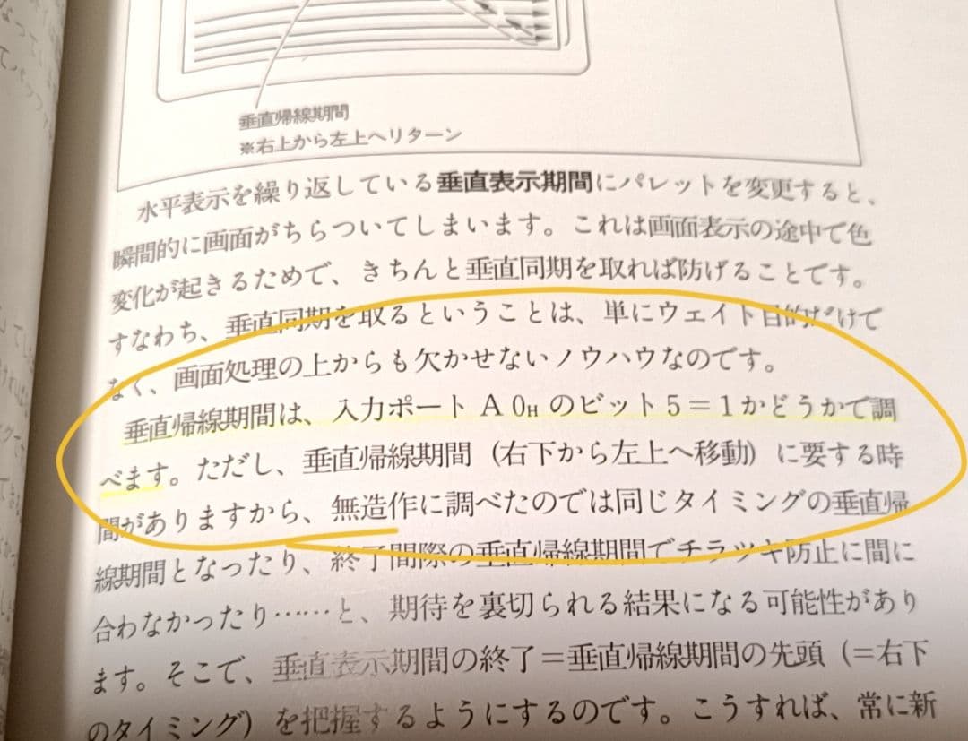 書籍 98版 ゲームマシン語 入門