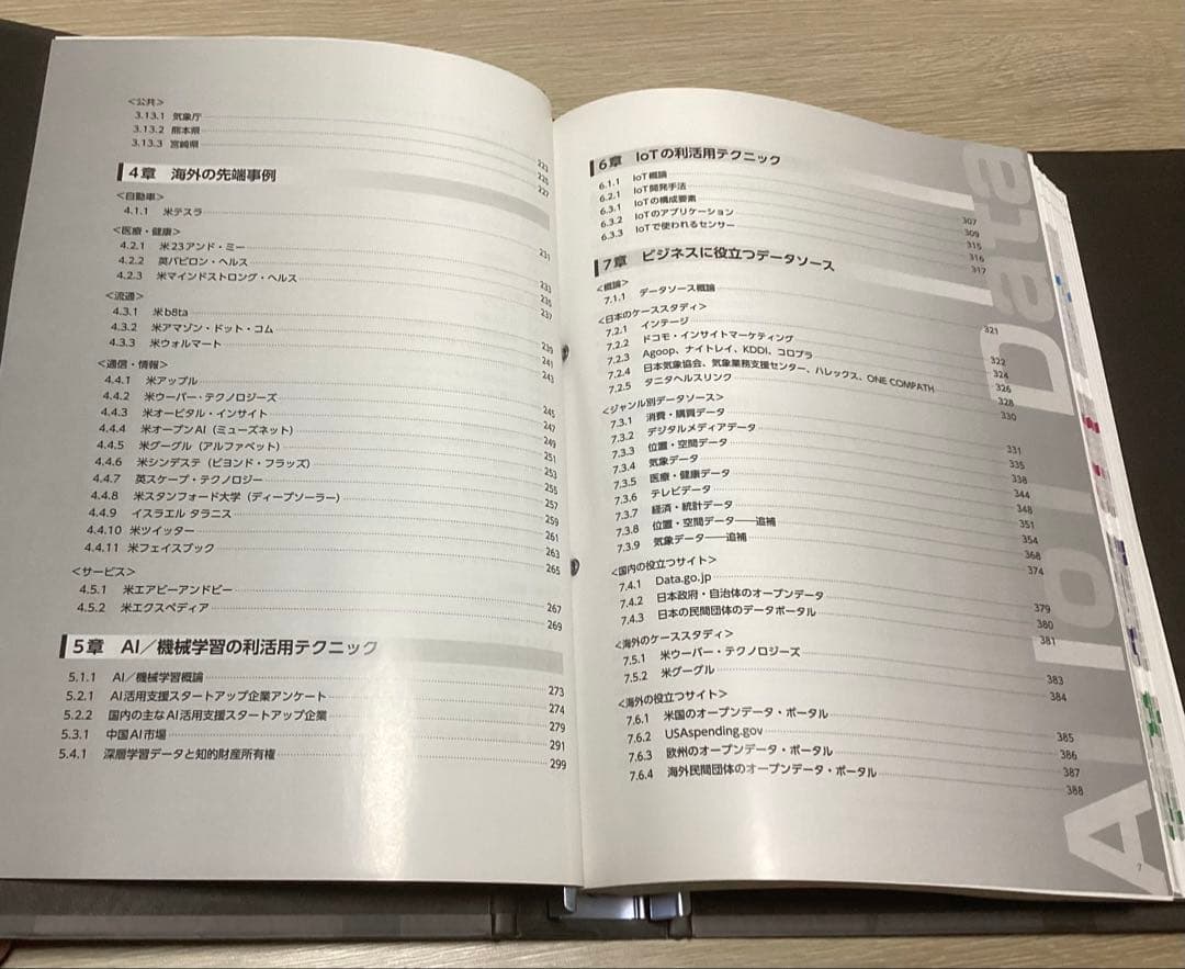AI・IoTデータ活用総覧 2019-2020