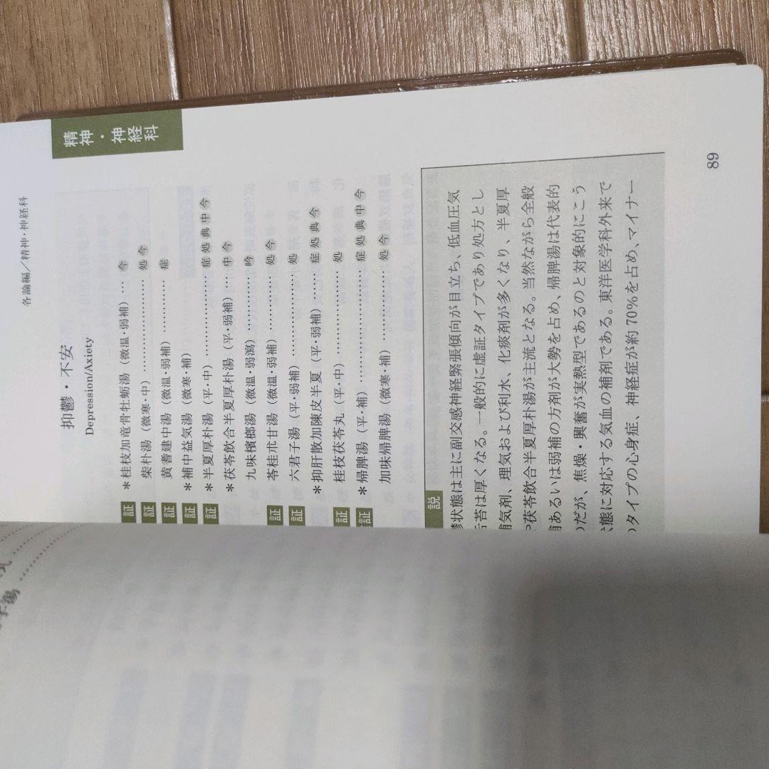 【絶版】今日の漢方診療指針　診断と治療 松本 克彦