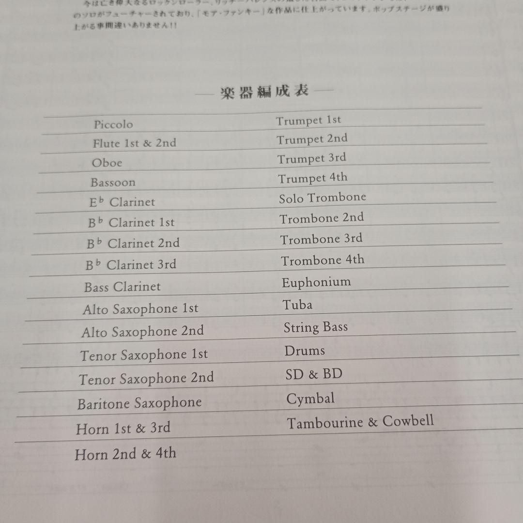 11.ラ・バンバ (World pop in Brass 2000)