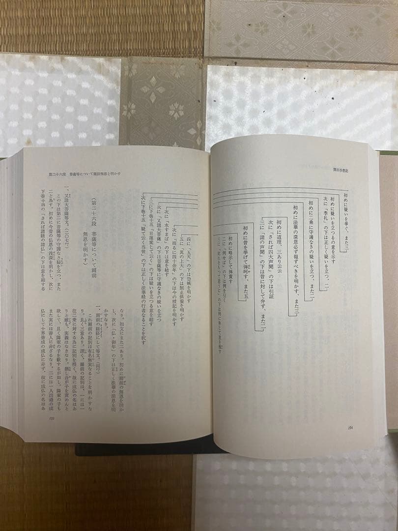 日蓮大聖人御書全巻　上下巻