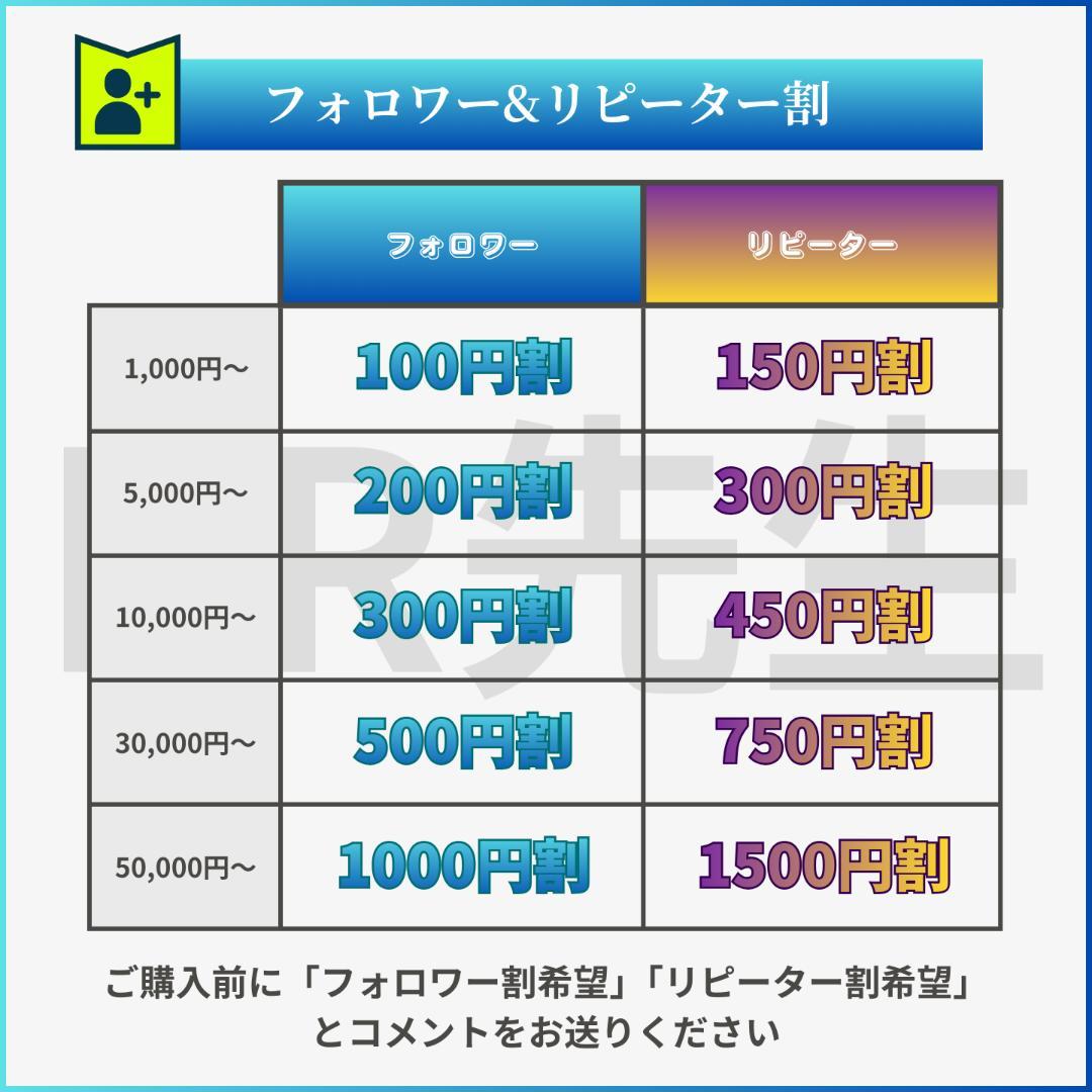 第141期ボートレーサー試験　初級・中級予想問題10セット【解答＆解答用紙付】