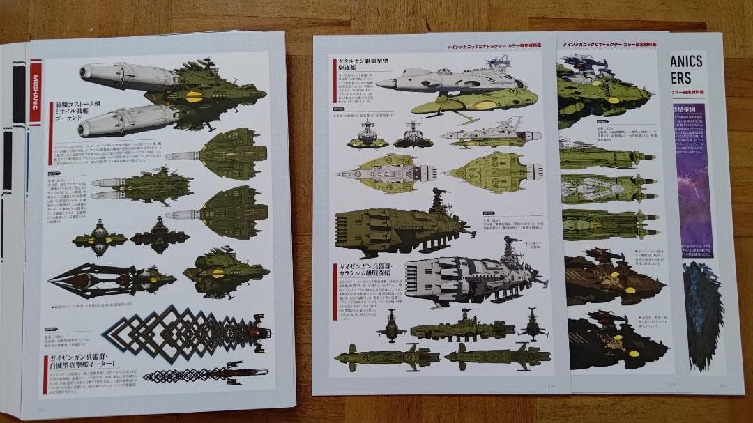 【裁断済】宇宙戦艦ヤマト2202愛の戦士たち―全記録集―設定編　上・下巻セット