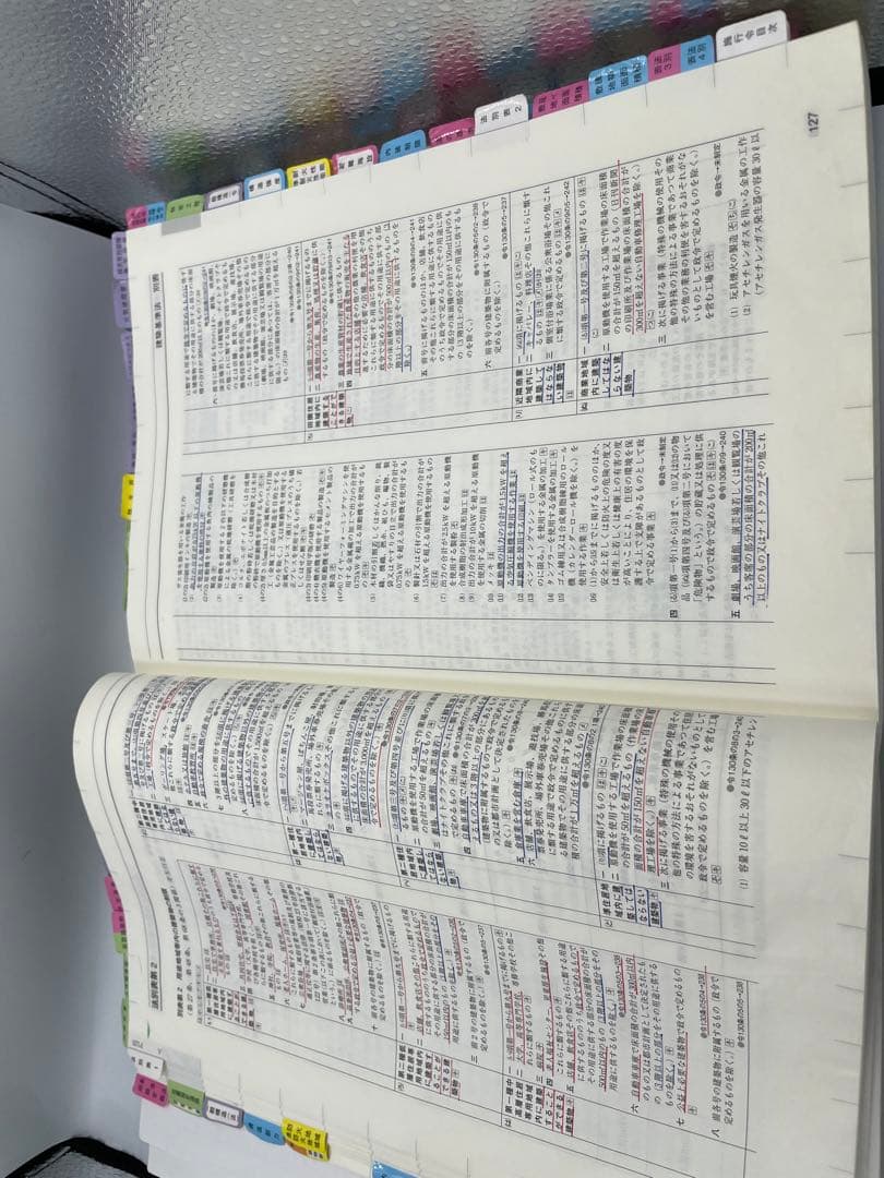 【令和4年】2級建築士 　講座テキスト・過去問スーパー7・法令集【資格学院】