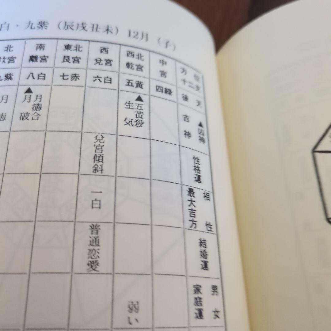 修訂 気学傾斜秘法 全―乾坤編・運勢編・開運編 (修訂)