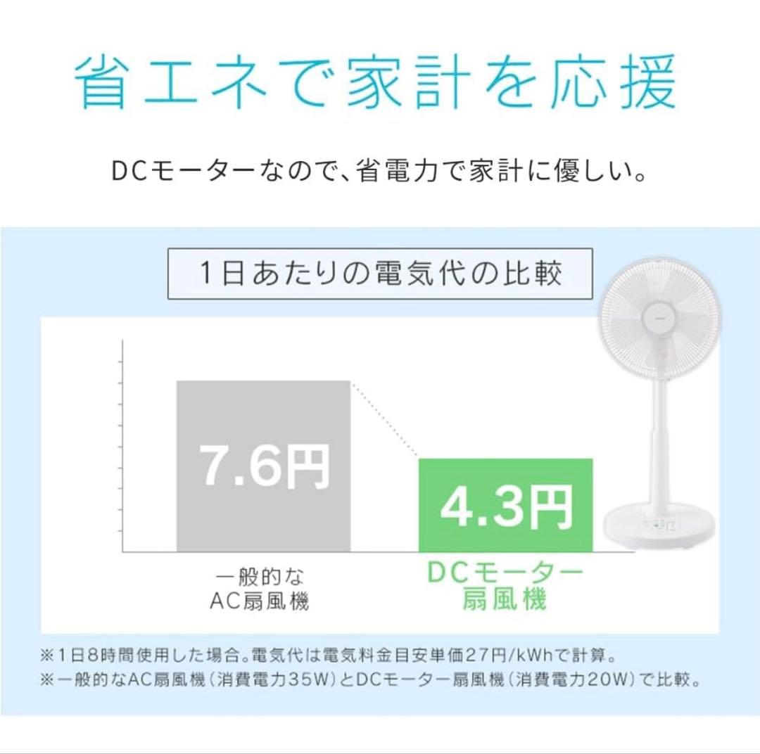 【新品同様】扇風機 ホワイト リモコン付き
