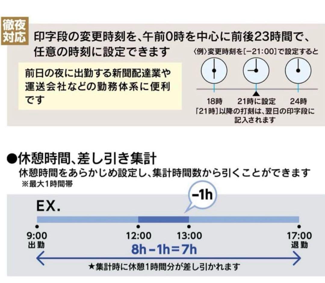MAX ER-110S5Wタイムレコーダー通電確認のみ