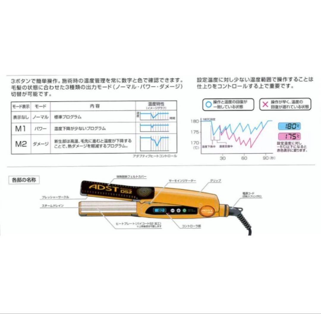 良1 ADST Premium DS2 アドスト　DS-2 ハッコー 電源線新品