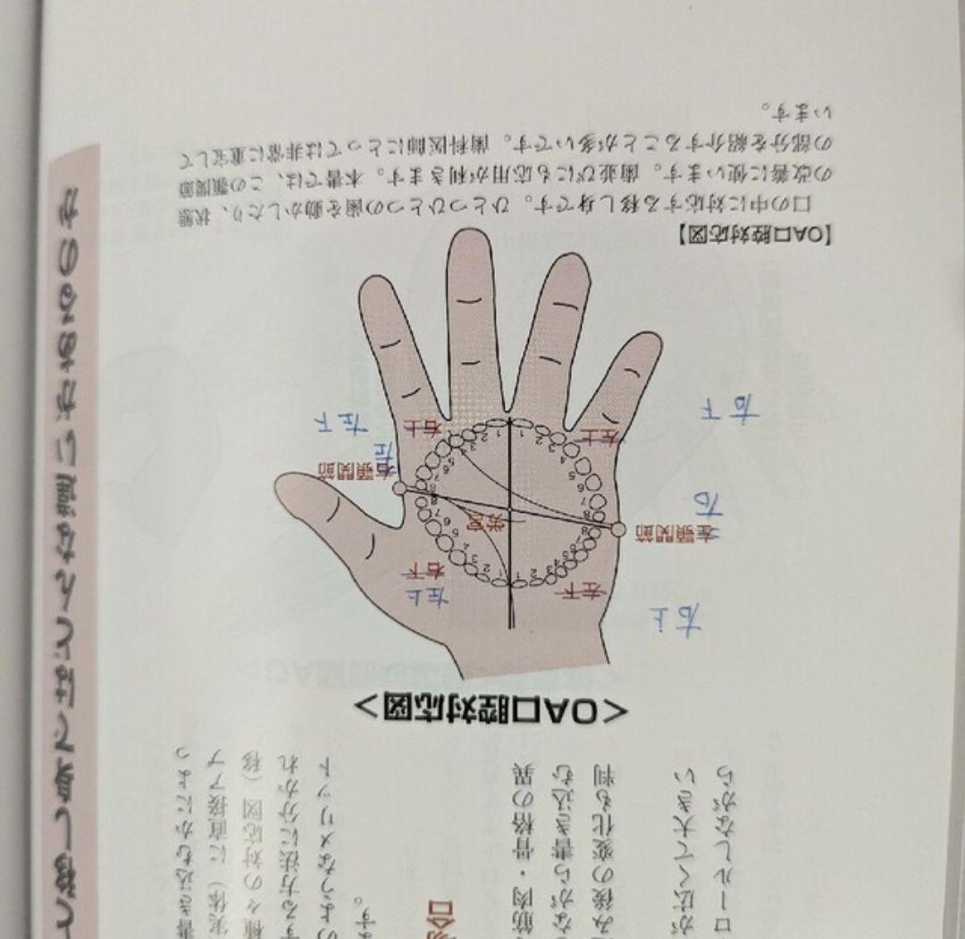 金と銀で癒す移し身療法 歯医者さんが見つけた不思議な療法