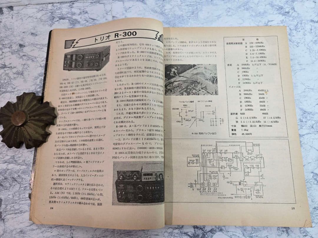 ☆BCLのバイブル　月刊　短波1977年から1981年まで☆