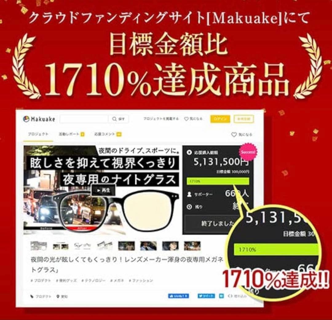東海光学 夜の運転・ウォーキング・ドライブに! 夜専用メガネ 「ナイトグラス」