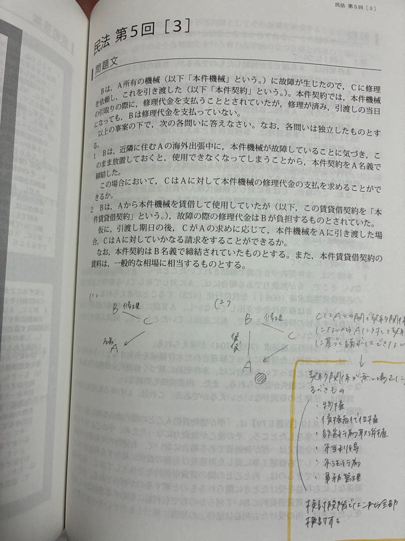 アガルート　司法試験 論文答案の書き方　全科目