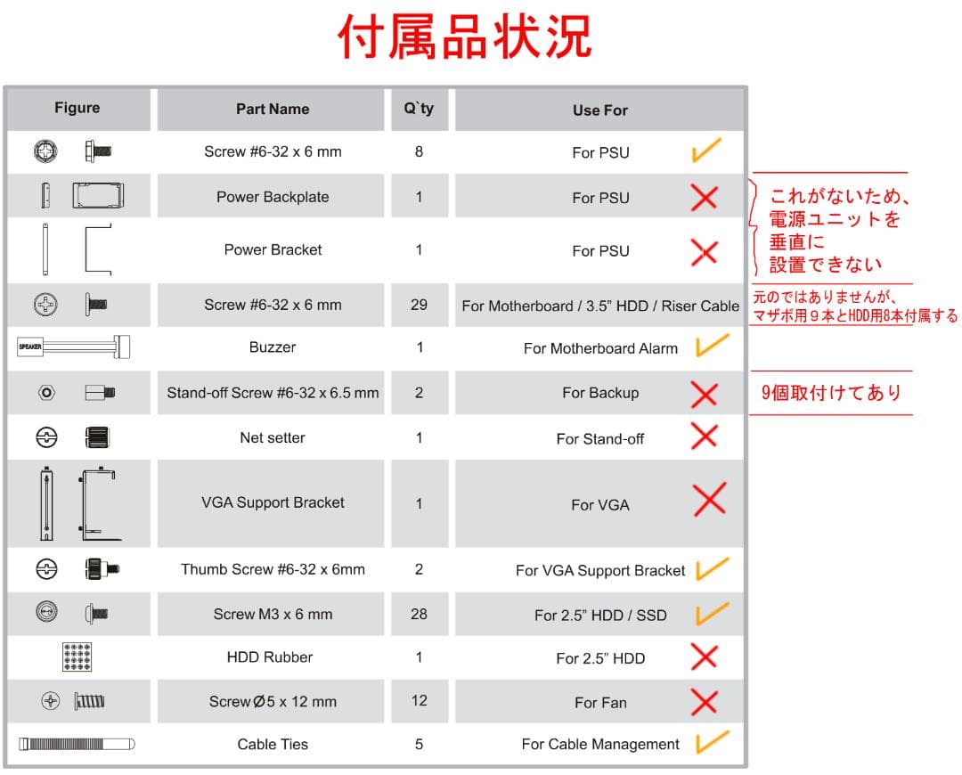 【訳あり・美品】ThermalTake Core P6 TG