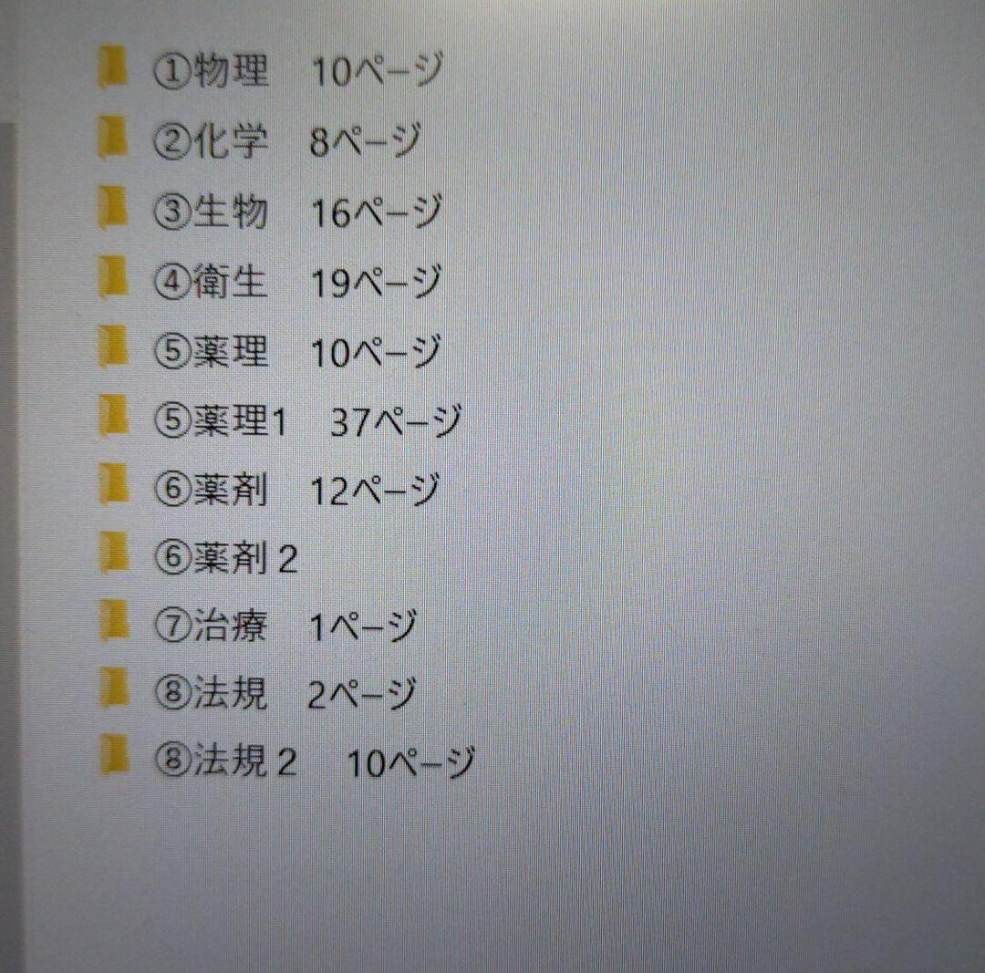 薬剤師国家試験★まとめ★128ページ 【発行部数10部以上】