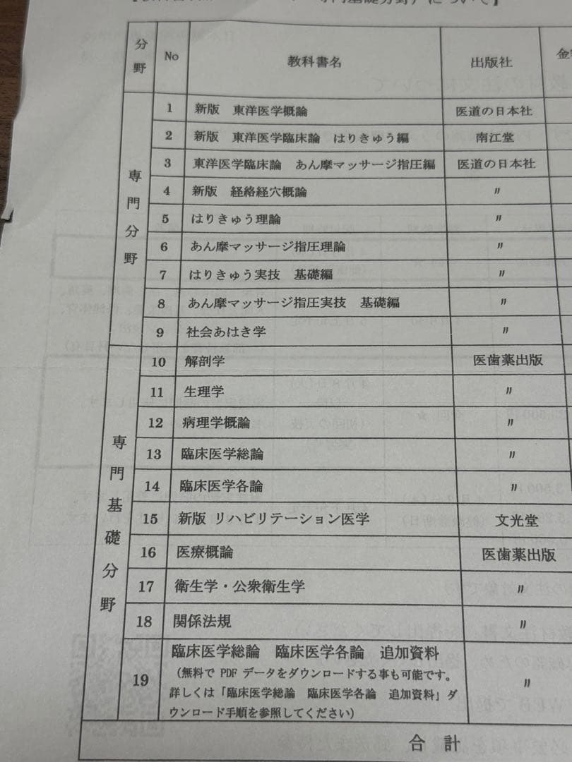 あはき師 教科書一式 鍼灸あん摩マッサージ指圧師