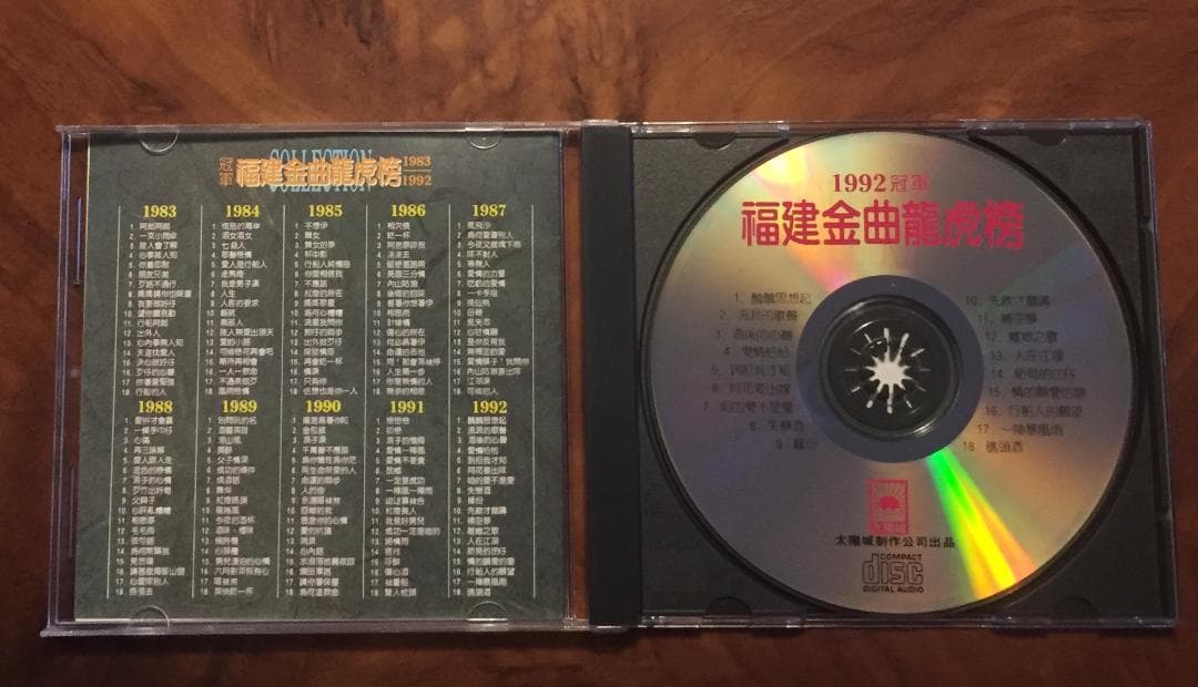 CDー台湾1992年「冠軍福建金曲龍虎榜」太陽城制作公司SM版CD