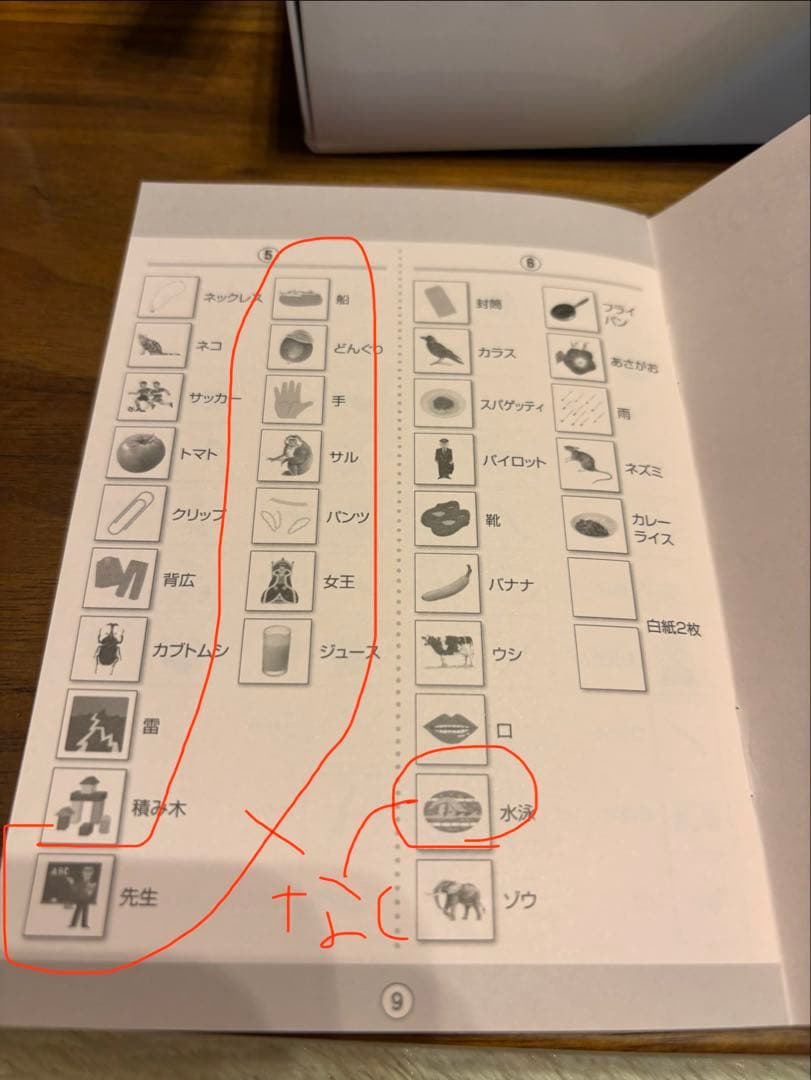 七田式　通信コースセット