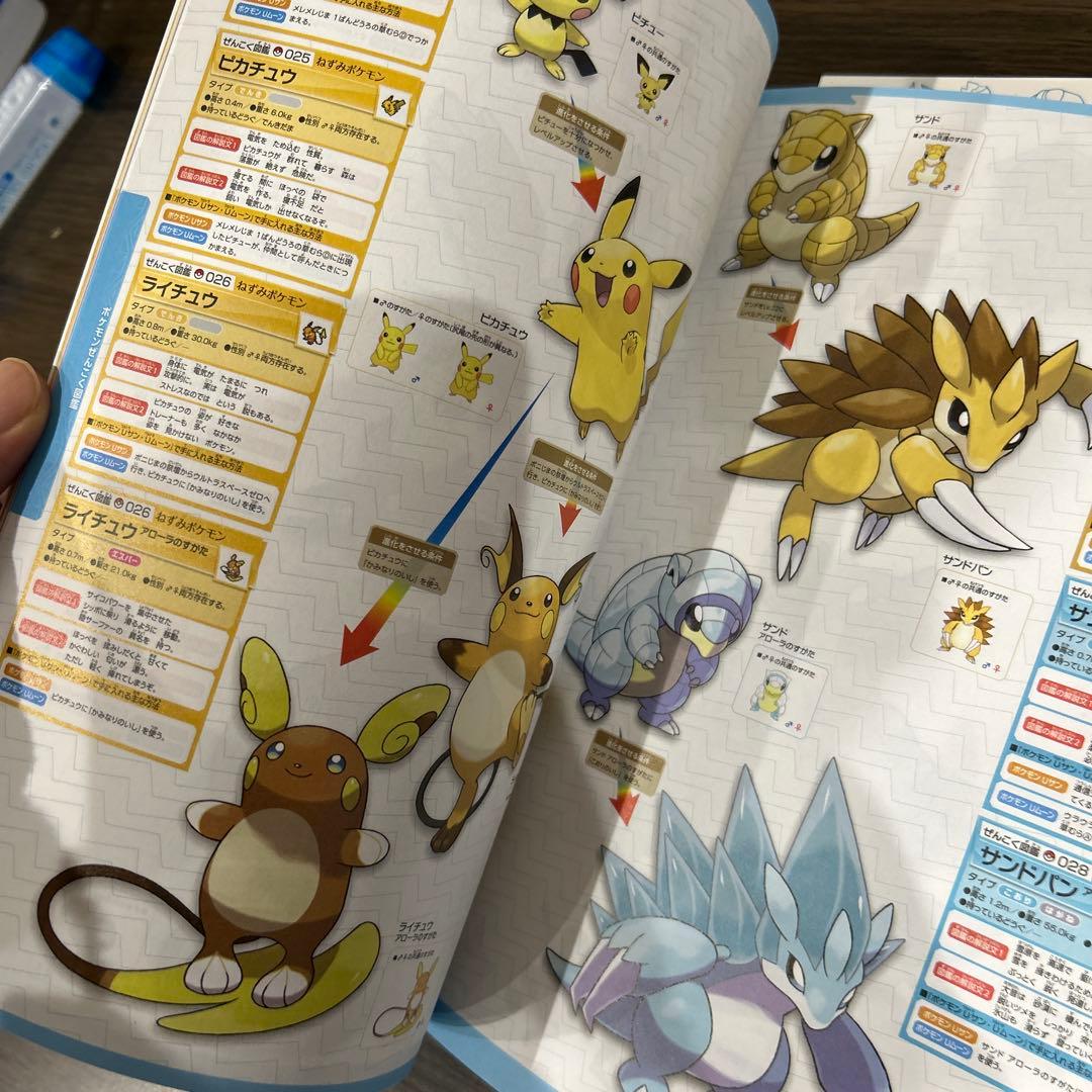 ポケットモンスター サン・ムーン・Uサン・Uムーン 設定資料集 全国図鑑2018
