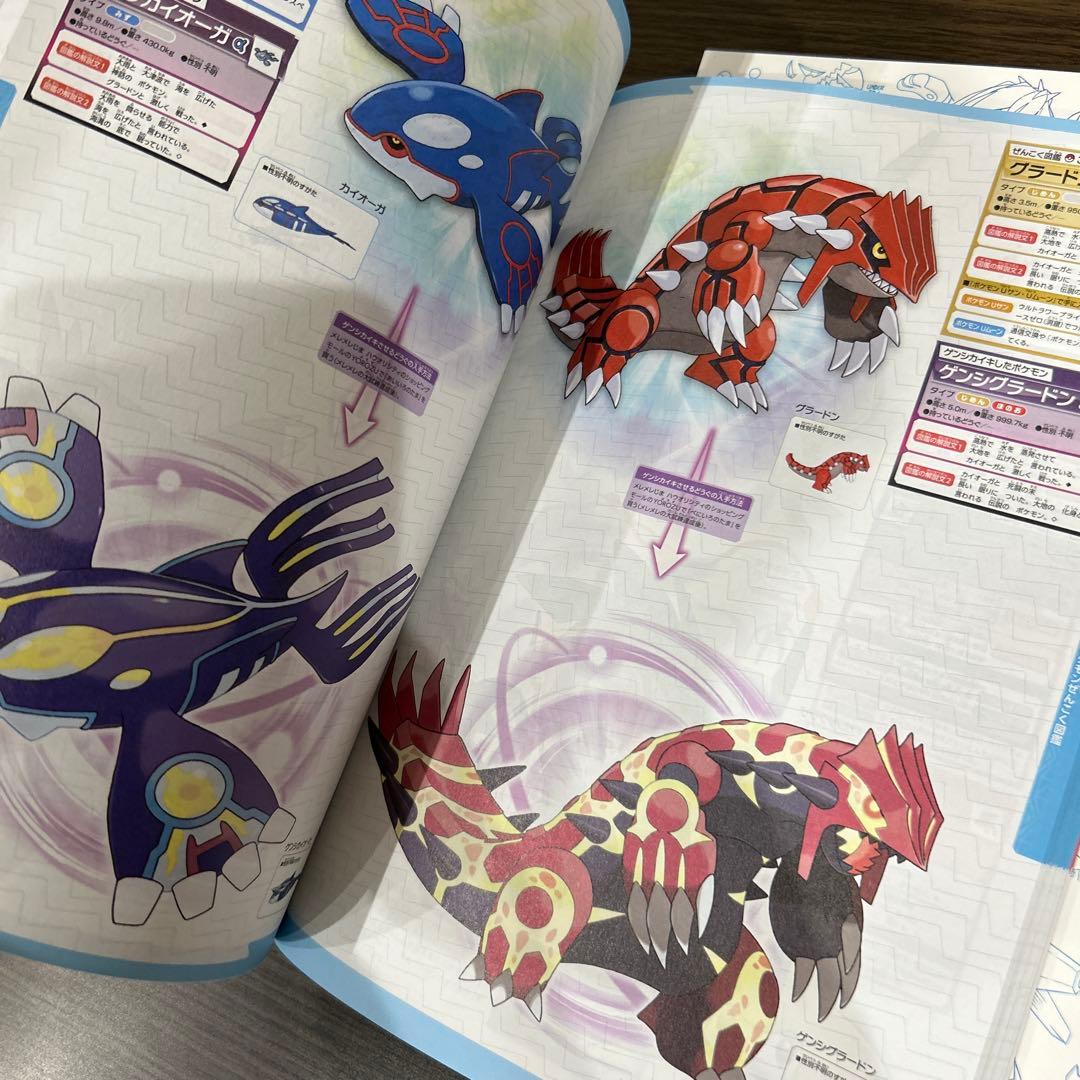 ポケットモンスター サン・ムーン・Uサン・Uムーン 設定資料集 全国図鑑2018