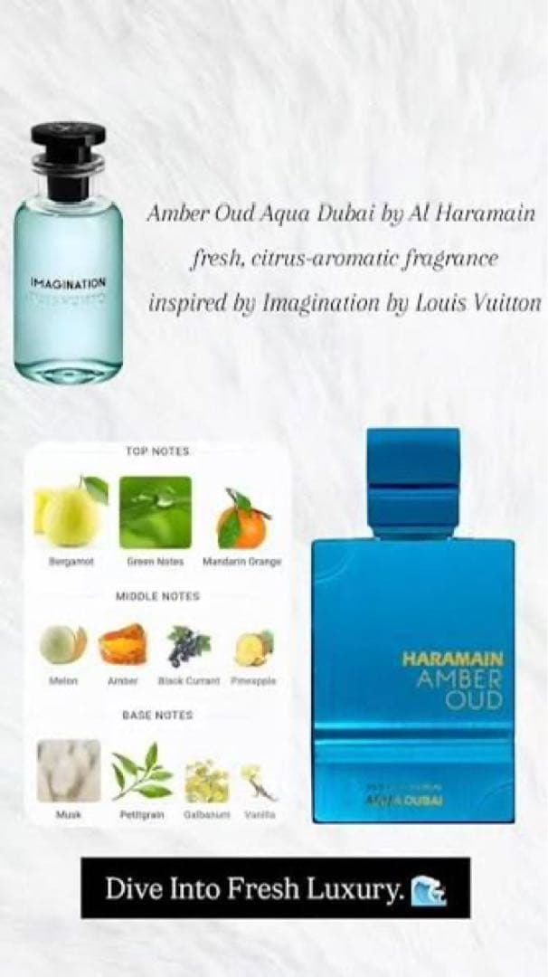 香水(男性用) Al Haramain Amber Oud Aqua Dubai 100 ml.