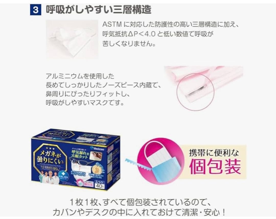 メガネが曇りにくい　医療用マスク 40枚入り　【18箱セット】