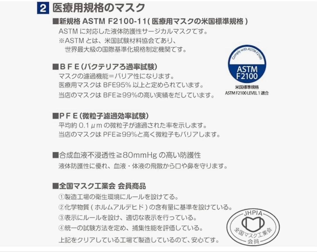 メガネが曇りにくい　医療用マスク 40枚入り　【18箱セット】
