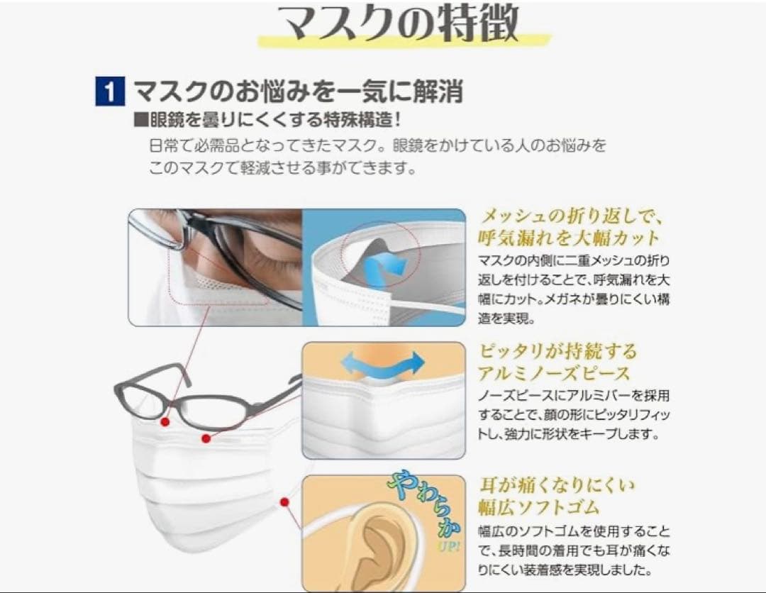 メガネが曇りにくい　医療用マスク 40枚入り　【18箱セット】