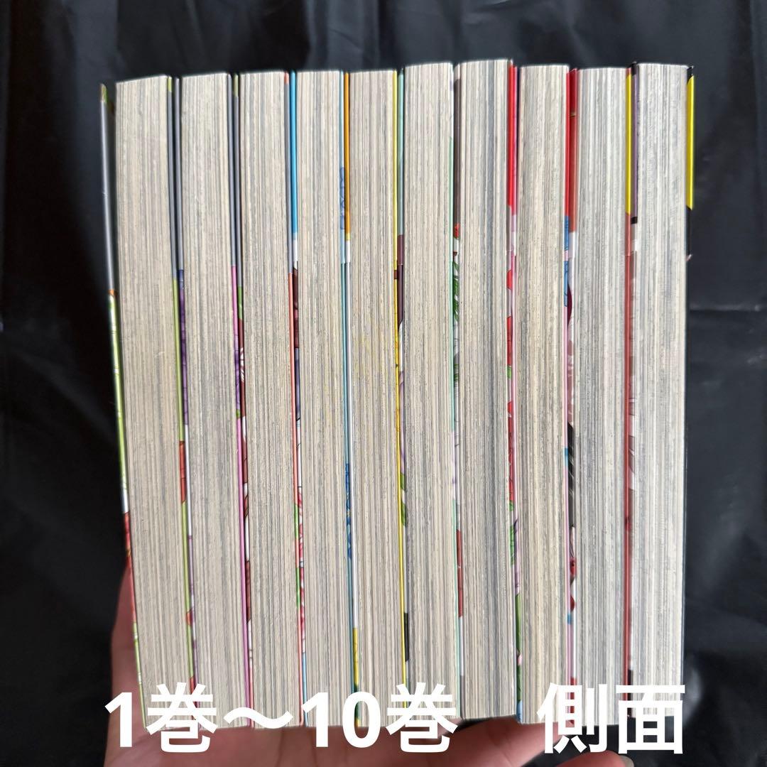 薬屋のひとりごと～猫猫の後宮謎解き手帳～ 1〜20巻 既刊全巻セット