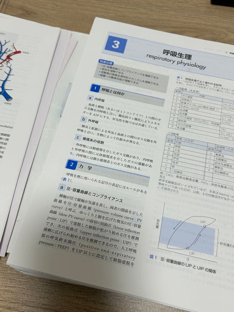 【裁断済み】新呼吸器専門医テキスト改訂第２版