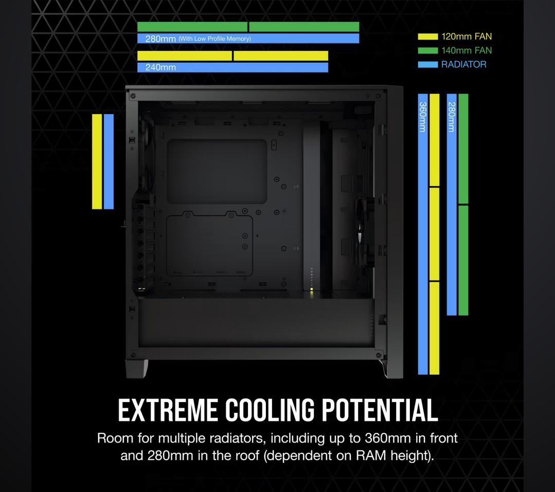 CORSAIR 4000D エアフロー強化ガラス製ミドルタワー ATX ケース