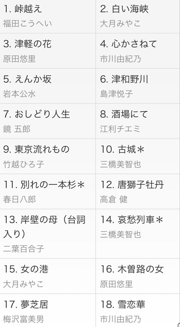 ユーキャン　昭和・平成の演歌CD10枚セット　　未開封品　全180曲　送料込み