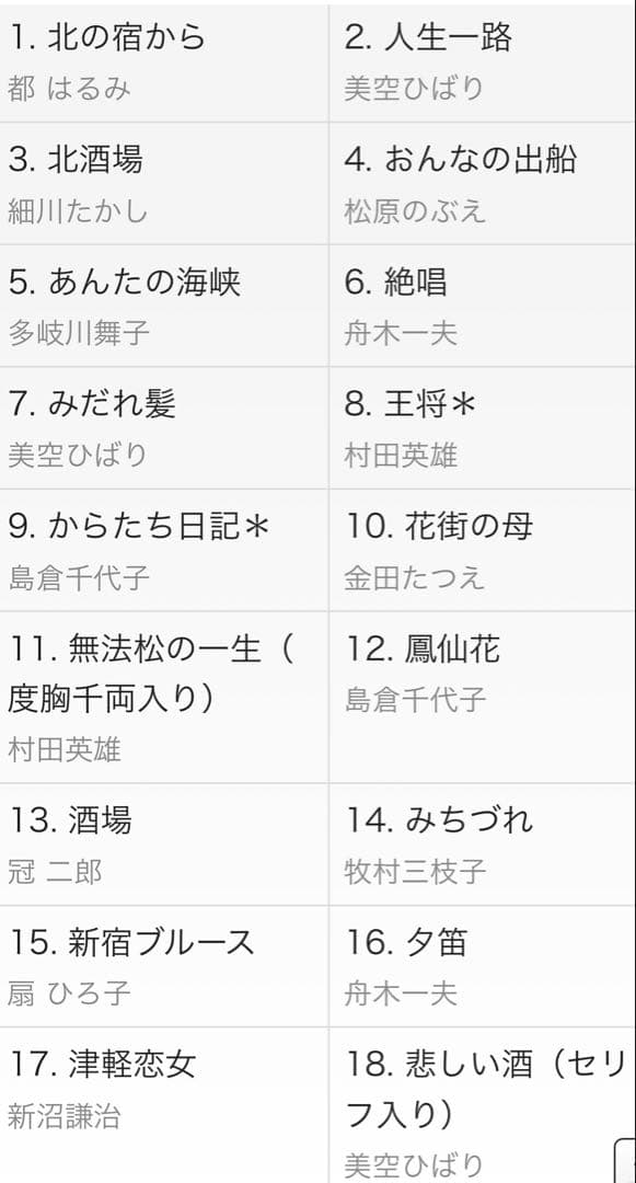 ユーキャン　昭和・平成の演歌CD10枚セット　　未開封品　全180曲　送料込み