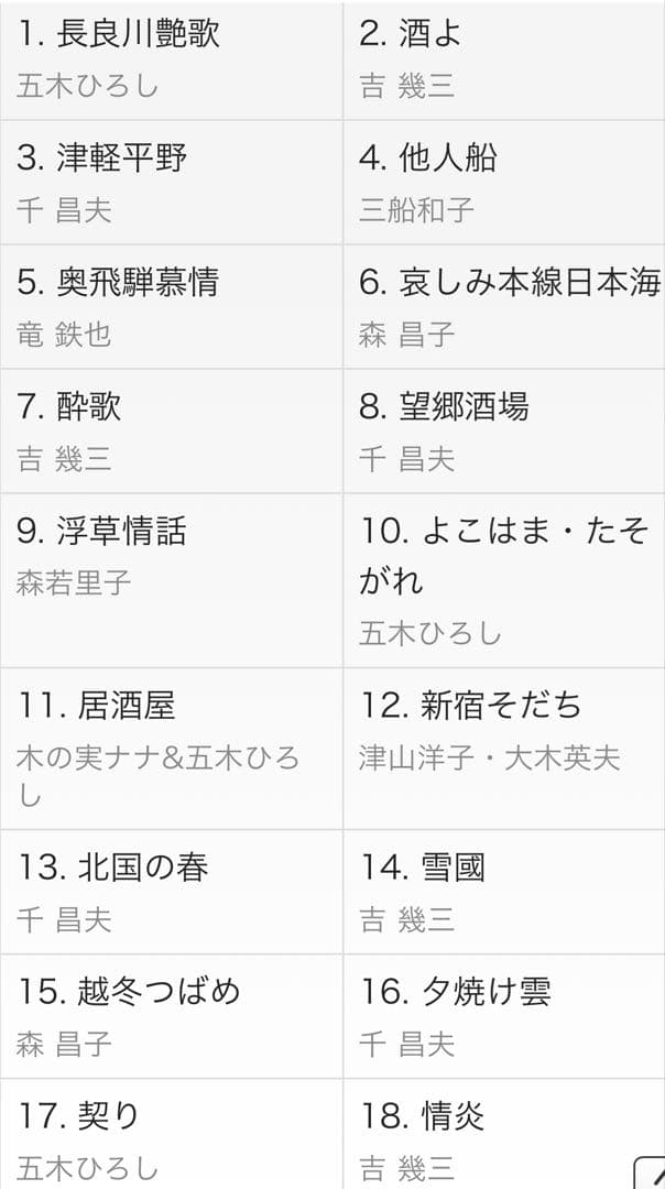 ユーキャン　昭和・平成の演歌CD10枚セット　　未開封品　全180曲　送料込み