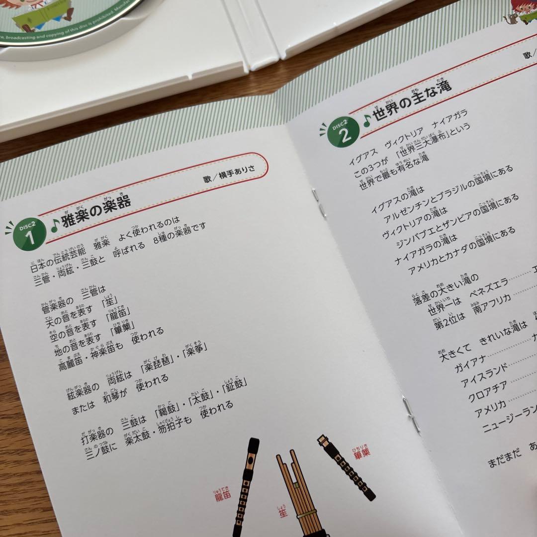 【七田式】脳力開発CD高学年1年分セット