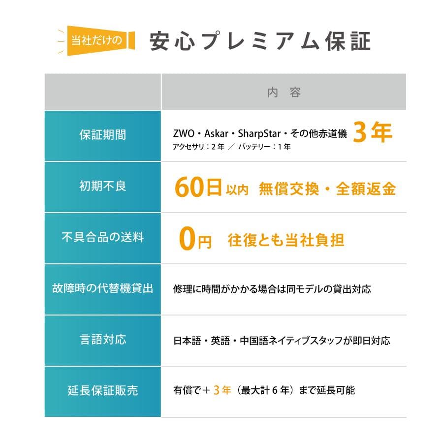 【3年保証・初期不良60日間】ZWO EFW NIKON II