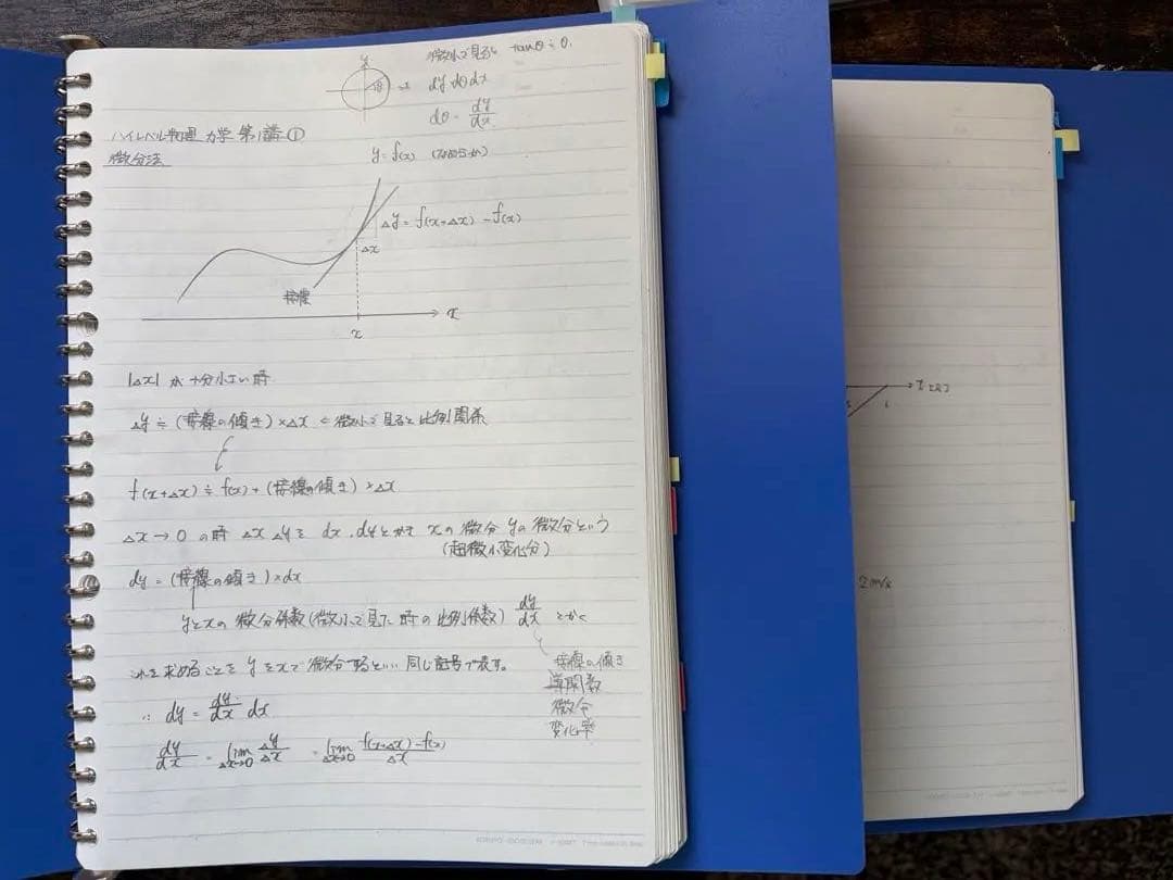 ハイレベル物理 力学・電磁気学 解答例