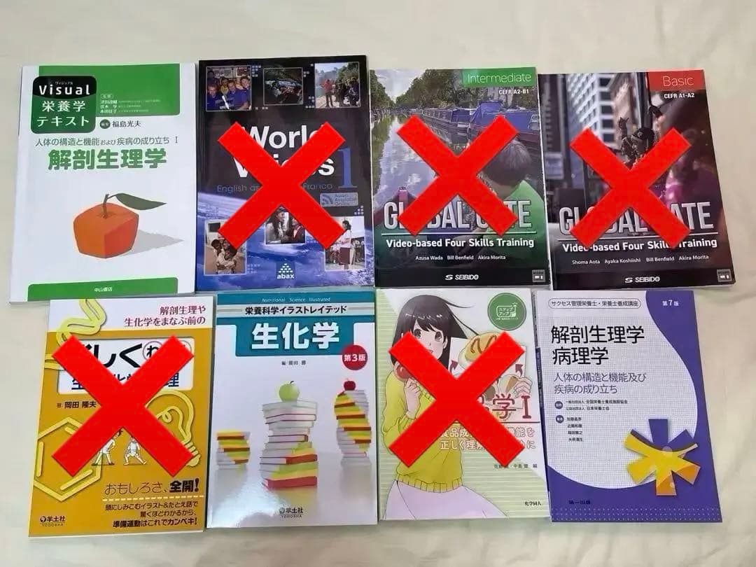管理栄養学科　教科書