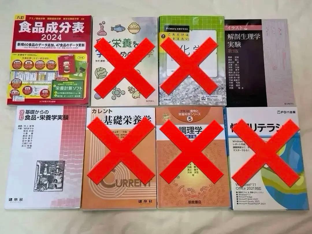 管理栄養学科　教科書
