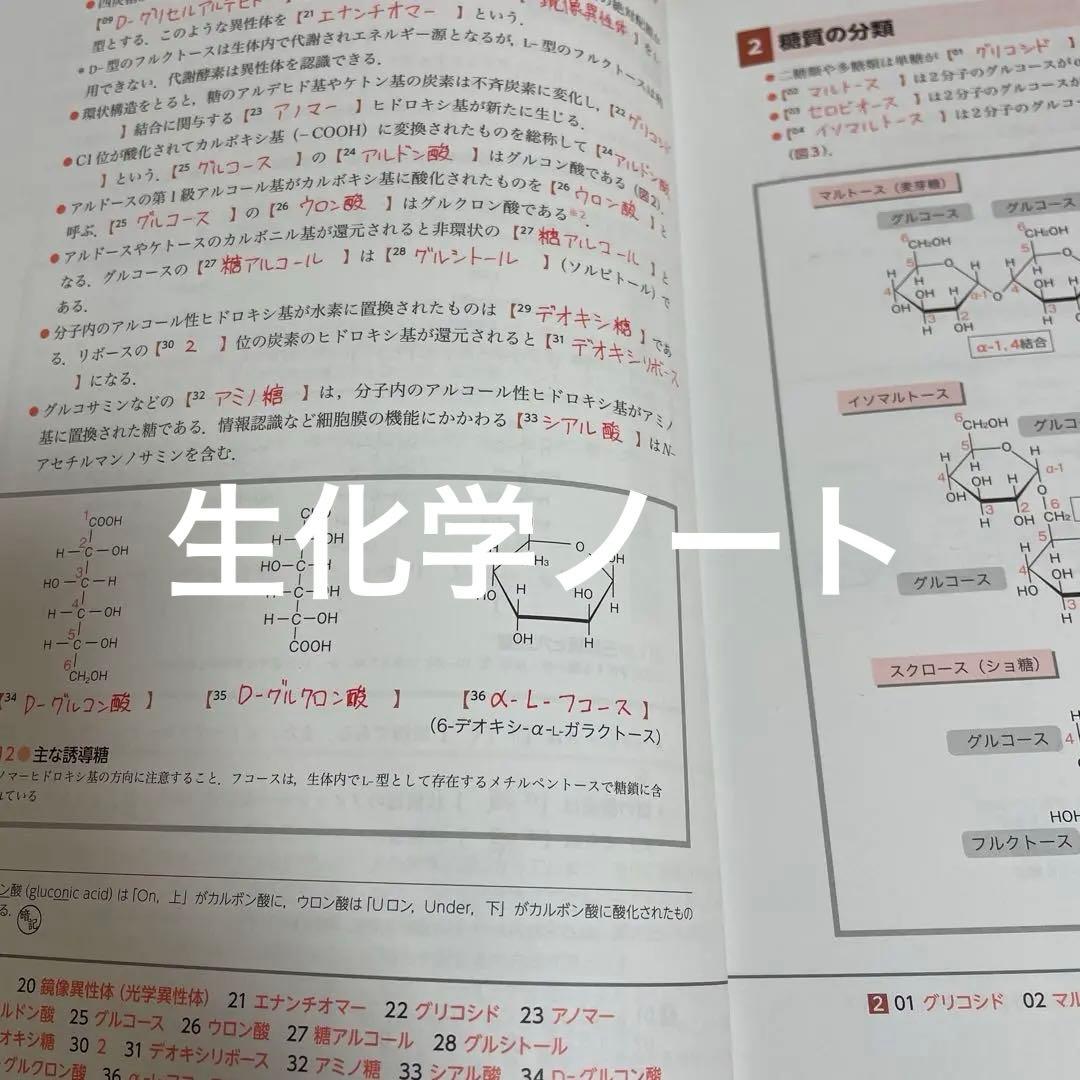管理栄養学科　教科書